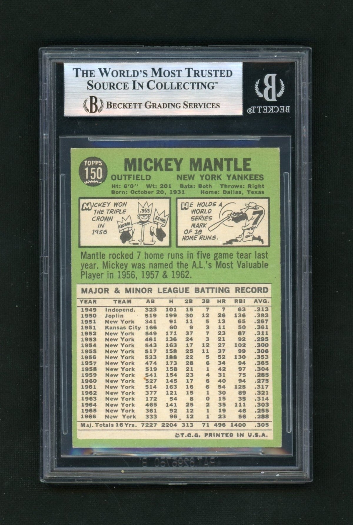 1967 Topps #150 Mickey Mantle BGS 6 – back