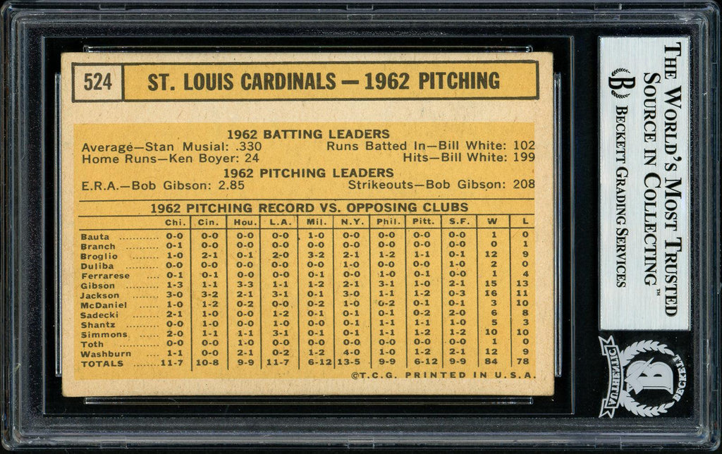 Joe Schultz, Vern Benson, Howie Pollet & Red Schoendienst Autographed 1963 Topps High Number Card #524 St. Louis Cardinals Coaches Beckett BAS #11481984