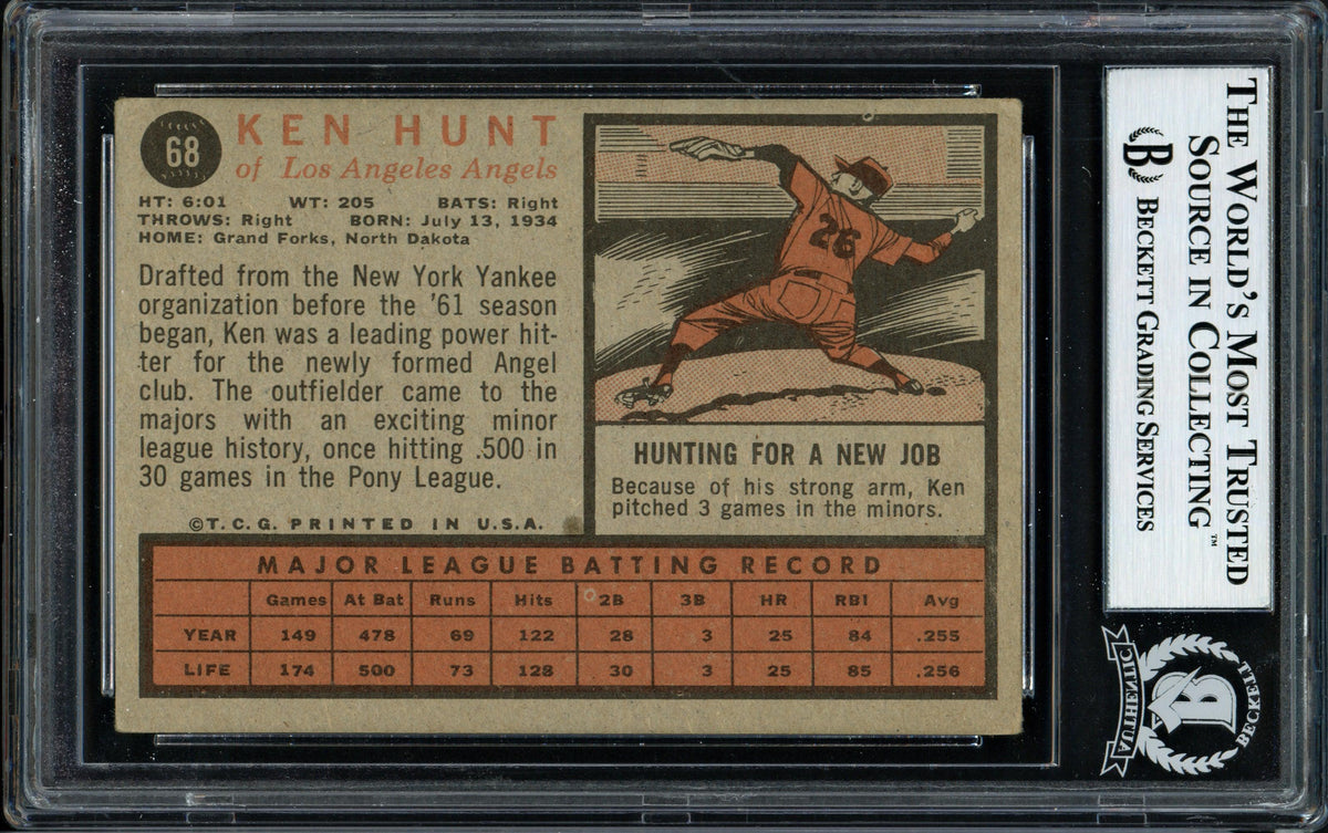 Ken Hunt Autographed 1962 Topps Card #68 Los Angeles Angels "Best Wishes" Beckett BAS #12056735
