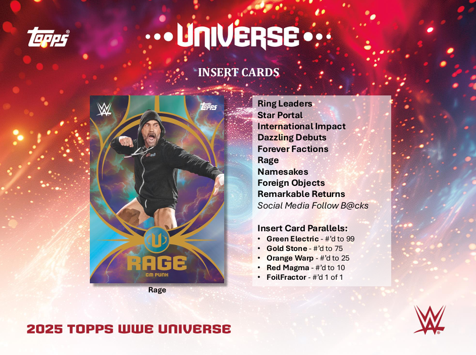2025 Topps WWE Universe Hobby Box