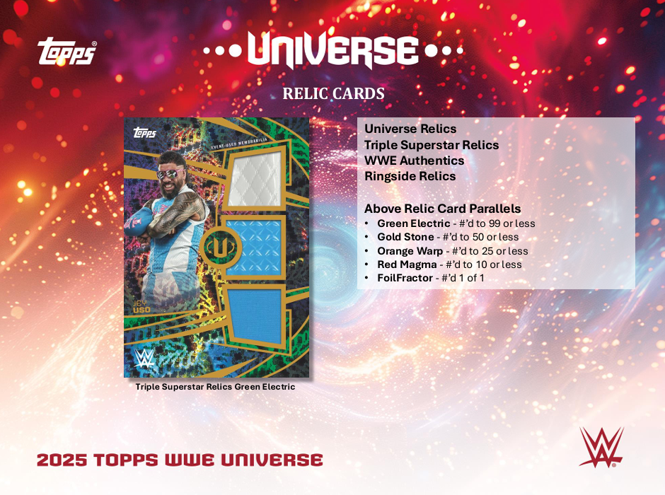 2025 Topps WWE Universe Hobby Box