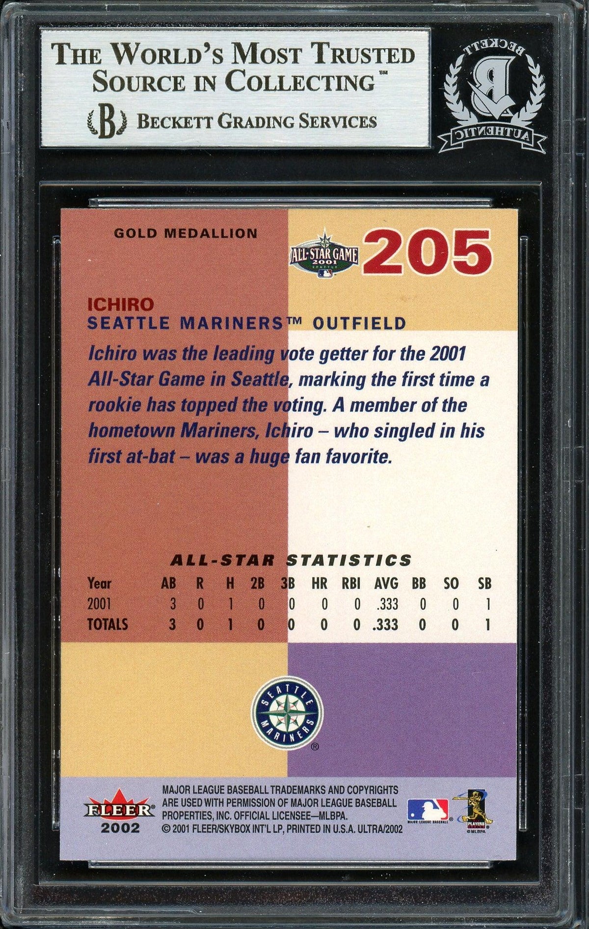 Ichiro Suzuki Autographed 2002 Fleer Ultra Gold Medallion Card #205 Seattle Mariners Beckett BAS #12668271