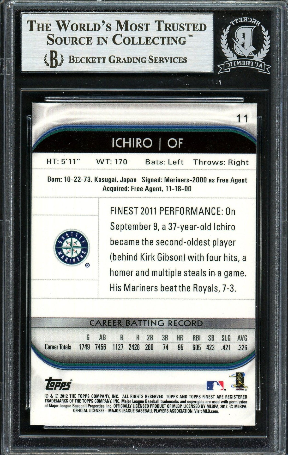 Ichiro Suzuki Autographed 2012 Topps Finest Card #11 Seattle Mariners Beckett BAS Stock #191344