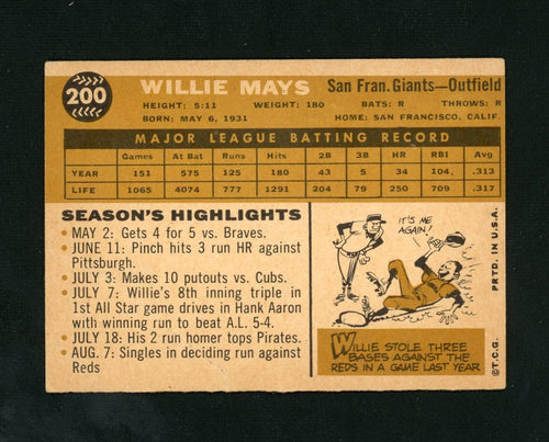 1960 Topps #200 Willie Mays