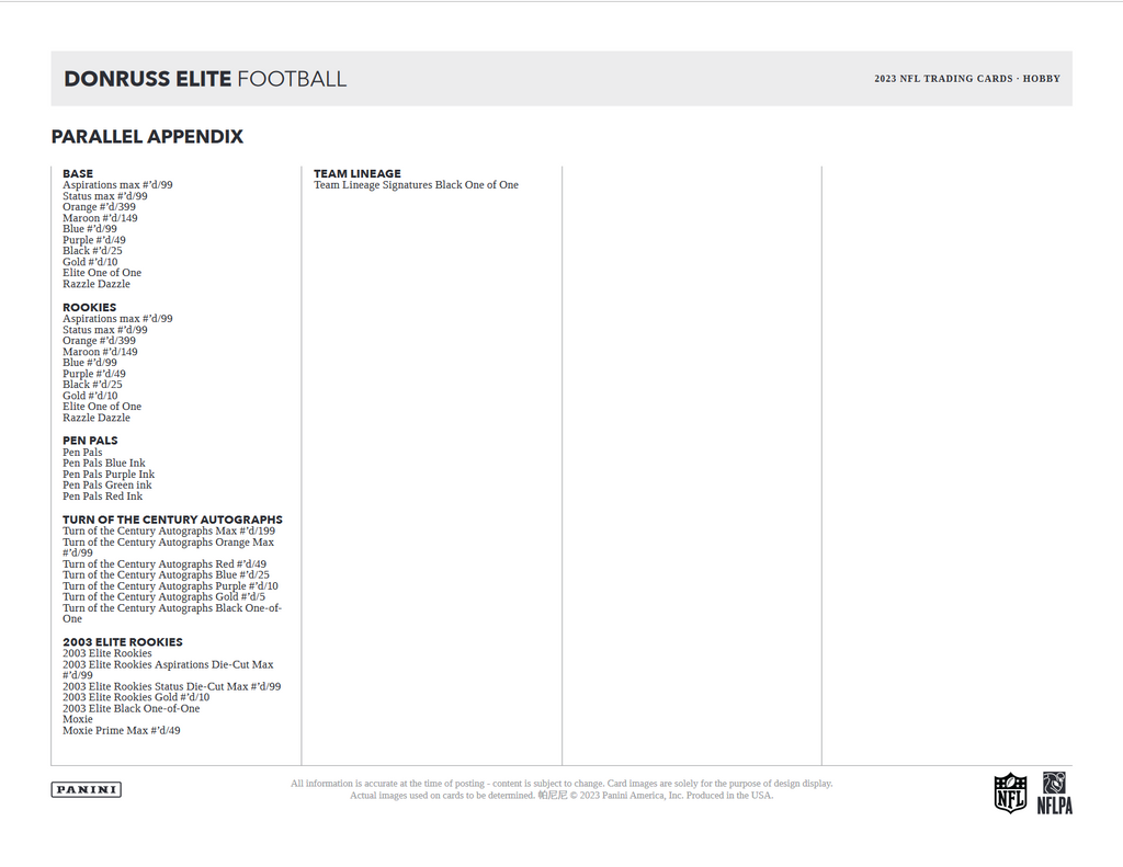 2023 Panini Donruss Elite Football Hobby 12 Box Case