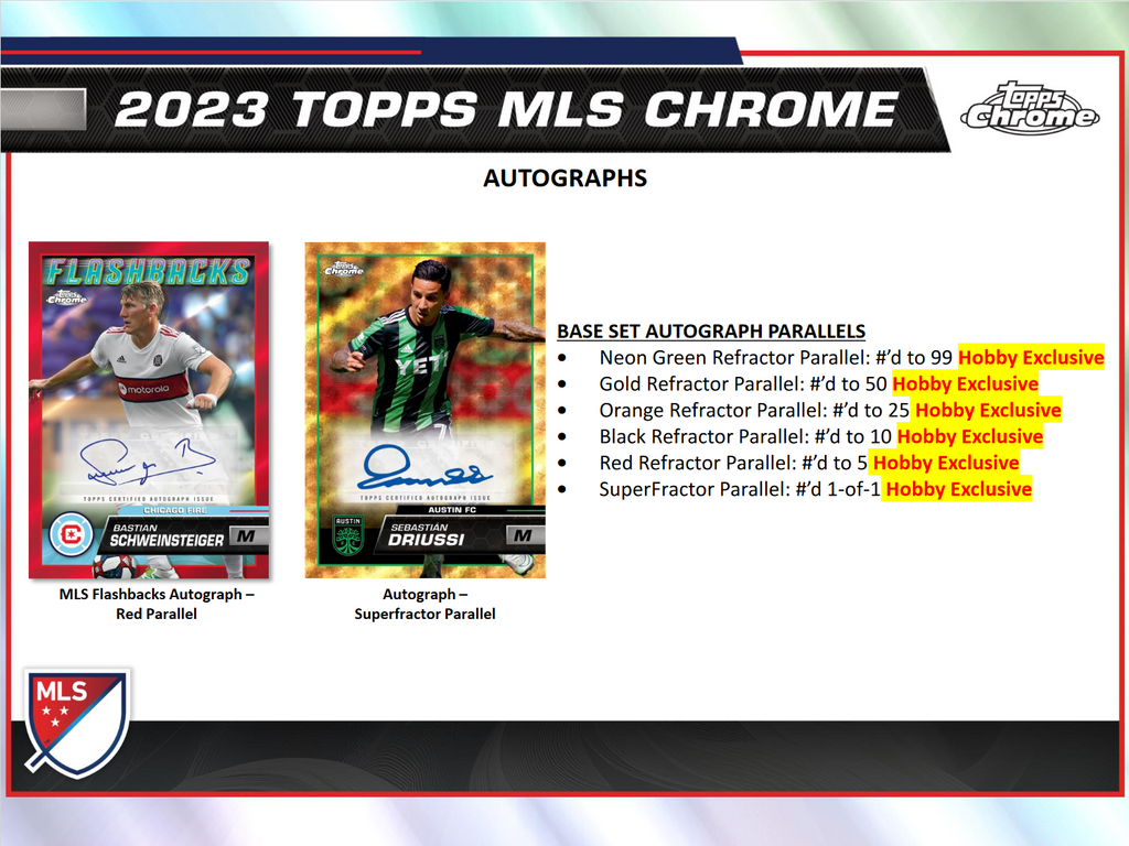 2023 Topps Chrome Major League Soccer Hobby 12 Box Case