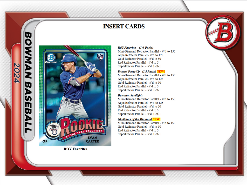 2024 Bowman Baseball Jumbo Box