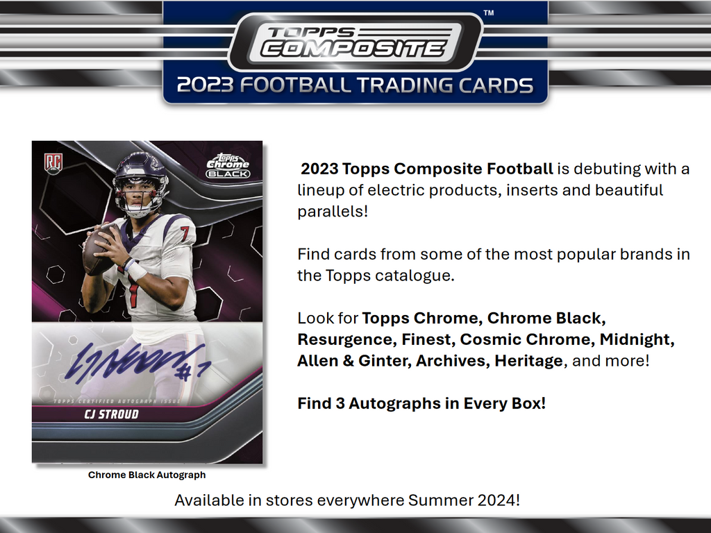 2023 Topps Composite Football Delight 10 Box Case