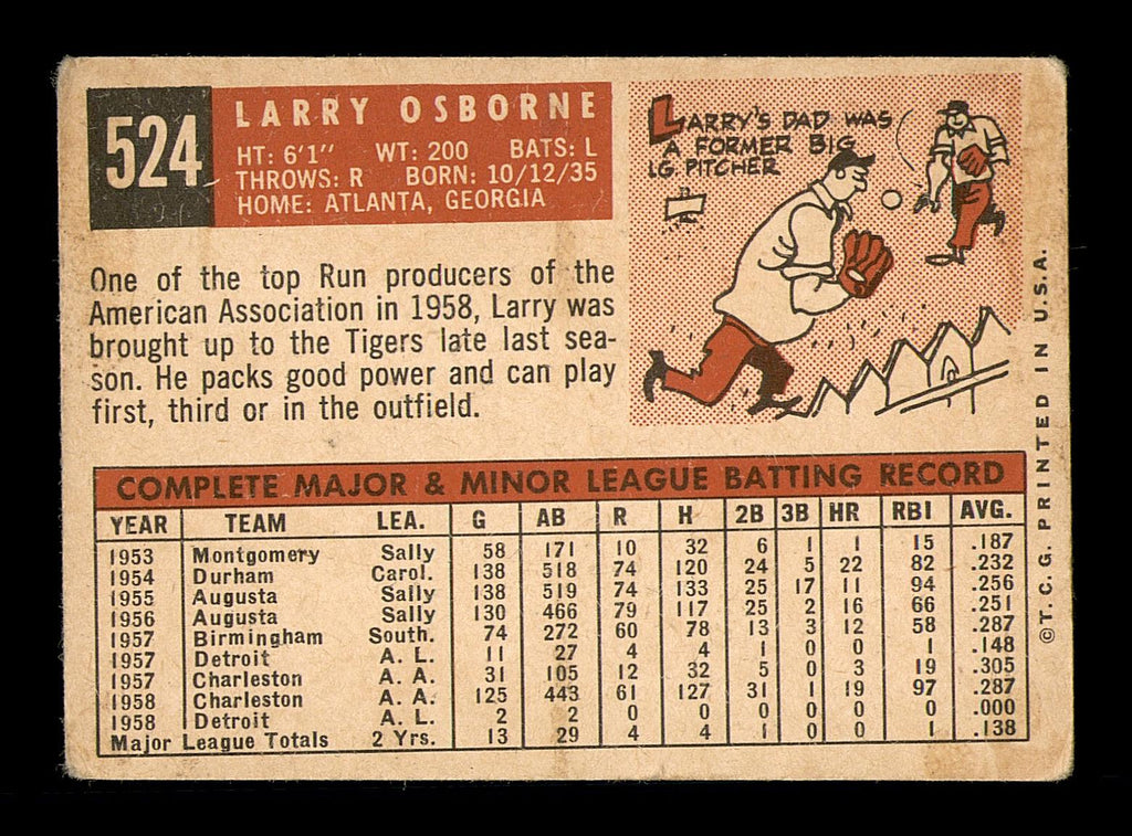 Larry Osborne Autographed 1959 Topps Rookie Card #524 Detroit Tigers High Number High Number SKU #182966