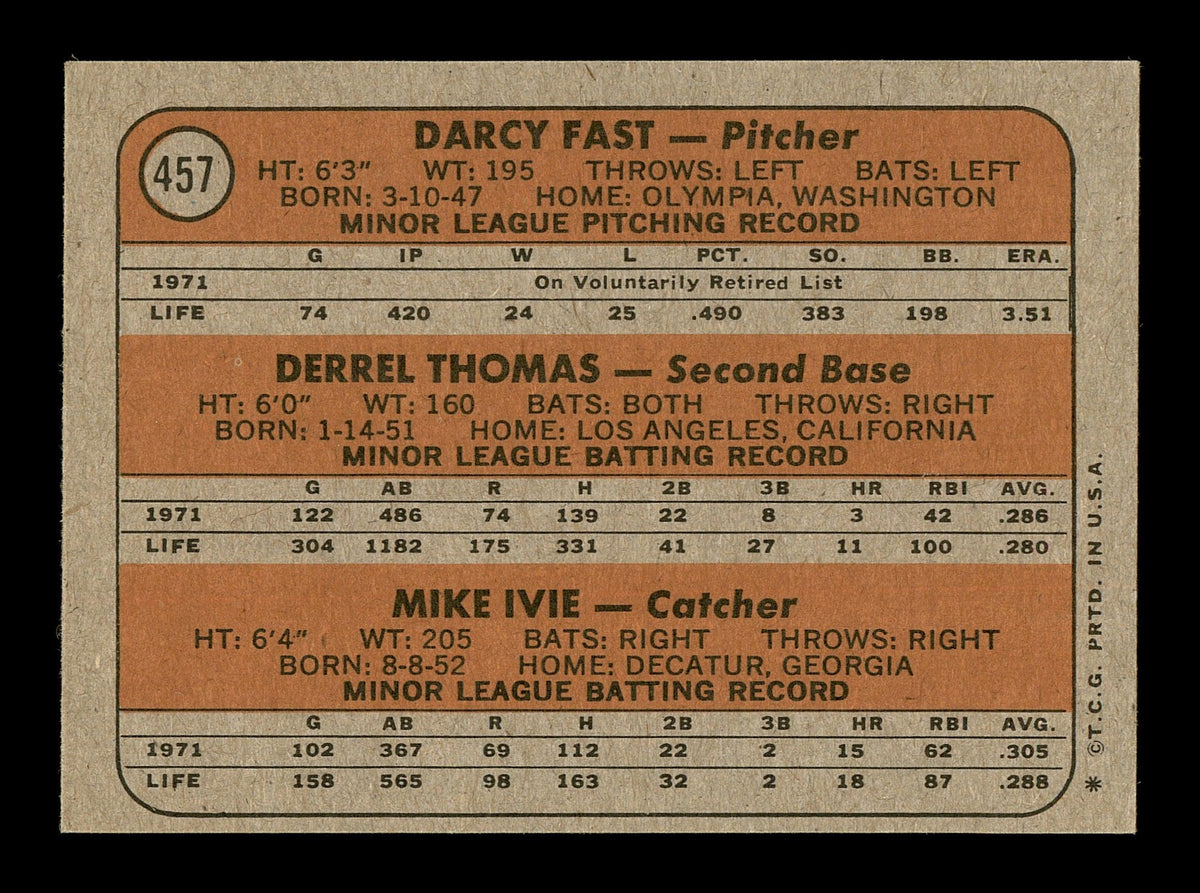 Mike Ivie & Derrel Thomas Autographed 1972 Topps Rookie Card #457 San Diego Padres SKU #167532